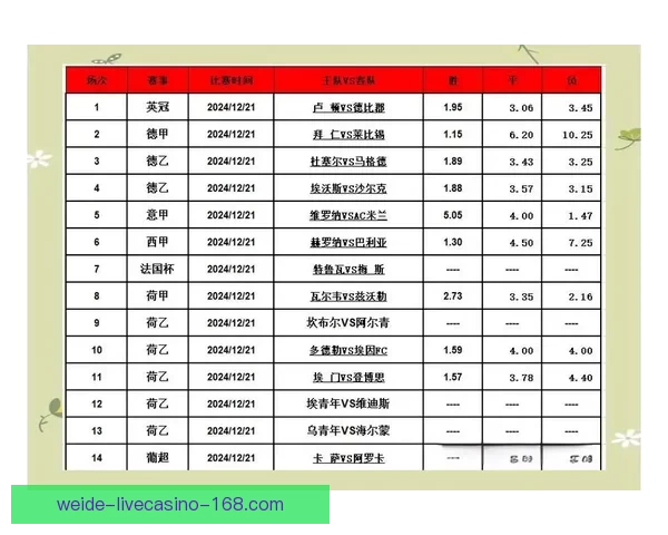 权威足球竞猜平台每日赛事分析与精准胜负预测指南